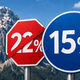 Napačna logika Slovenije: zakaj namesto 5% DDV na hrano, raje nimamo 15% odstotkov DDV na vse