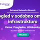 Tehnološki zajtrk: Vpogled v sodobno omrežno infrastrukturo