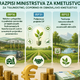 Kmetijsko ministrstvo v kratkem pripravlja še pet razpisov. Kakšen je plan?