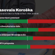 Kako je glasovala Koroška: izidi referendumov po okrajih