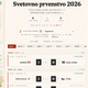 Mariborinfo Igre: Napovejte izide tekem svetovnega prvenstva 2026 in osvojite nagrade!
