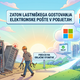 Zaton lastniškega gostovanja elektronske pošte v podjetjih