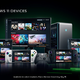 Xbox Mode odslej tudi na namiznih in prenosnih računalnikih