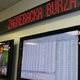 V pričakovanju hrvaških INR: Ilirika uvaja ETF na indeks Crobex10