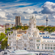 Madrid iz prve roke: sedem dni v mestu, kot ga poznajo domačini