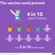 Svetovna zdravstvena organizacija podprla uporabo cepiva proti malariji