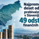 Najbogatejših deset odstotkov Slovencev ima polovico vsega denarja: toliko pa ga ima povprečen prebivalec