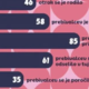 Janša tokrat kratko, a povedal vse: »Ni dobro tole«