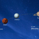 Boste zgodaj vstali? Še pred mrkom lahko na nebu opazujete planete