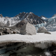 Himalaja bo kmalu ostala skoraj brez ledu