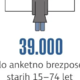 Je imel Tolstoj prav? So si srečne družine res podobne?