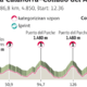 Vuelta 2026, 20. etapa: še zadnja priložnost za Primoža Rogliča