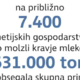 Beneški filmski festival: manj Hollywooda, več dokumentarcev